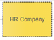 1. Company